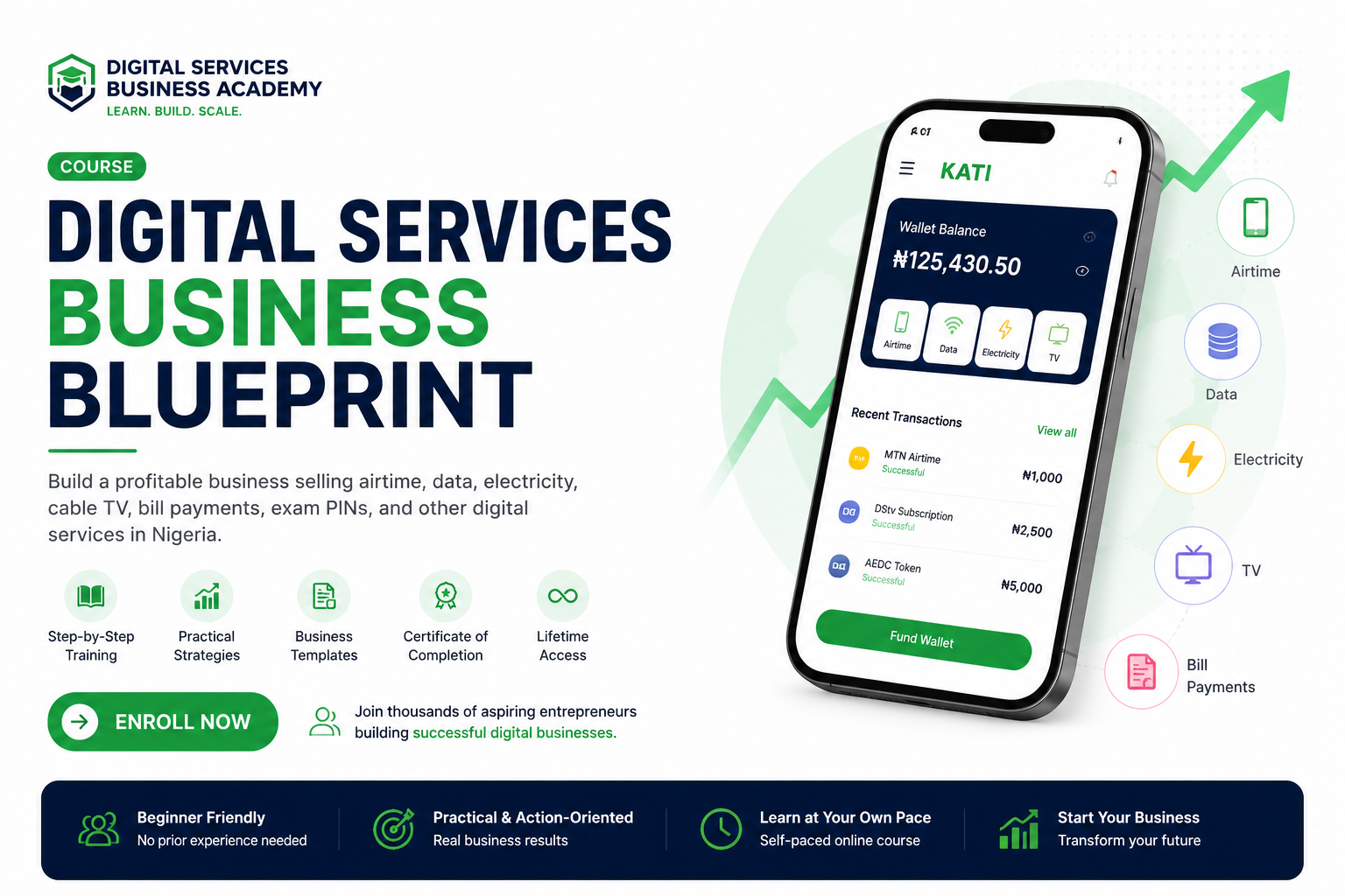 Digital Services Business Blueprint - course cover